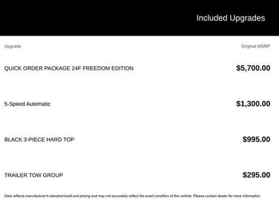 2014 Jeep Wrangler Unlimited Freedom Edition