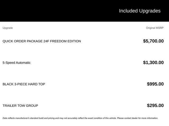 2014 Jeep Wrangler Unlimited Freedom Edition