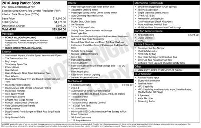 2016 Jeep Patriot Sport