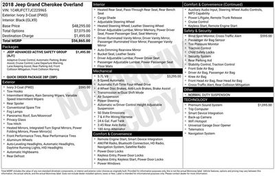 2018 Jeep Grand Cherokee Overland 4x4