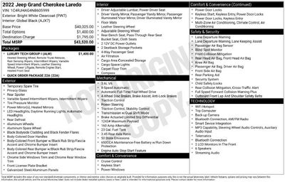 2022 Jeep Grand Cherokee Laredo 4x4