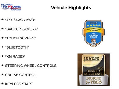 2018 Jeep Cherokee Trailhawk