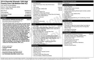 2014 Chevrolet Silverado 1500 High Country