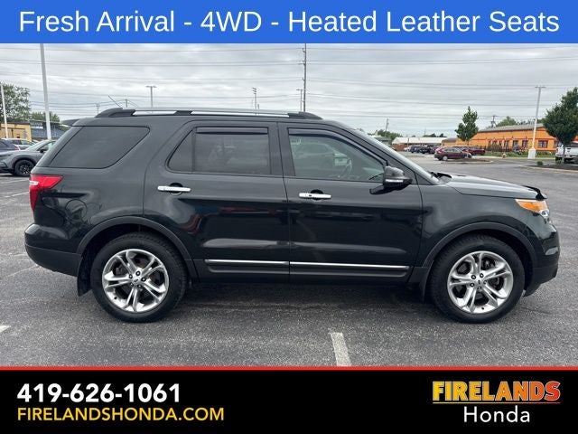 2015 Ford Explorer Limited