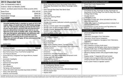 2013 Chevrolet Volt 5dr HB