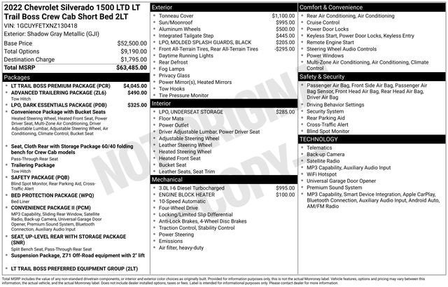 2022 Chevrolet Silverado 1500 LTD LT Trail Boss