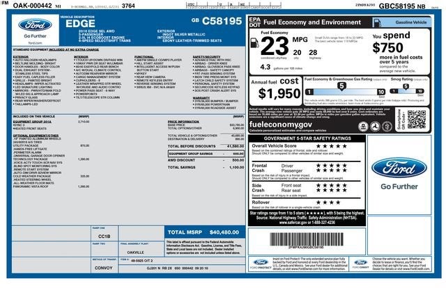 2016 Ford Edge SEL