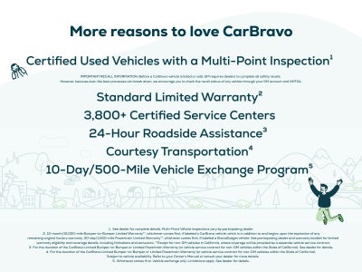 2020 Jeep Compass Limited 4x4